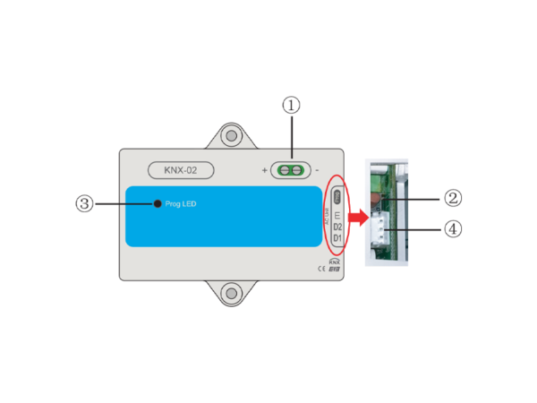 KNX-02